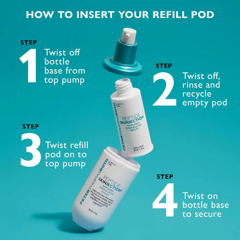 Peptide Skinjection Amplified Wrinkle-Fix Serum|30 ml / 1 fl oz