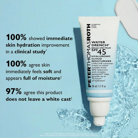 Water Drench Broad Spectrum SPF 45 Hyaluronic Cloud Moisturizer | 20ml